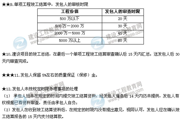 2015二建法规数字考点第七章：建设工程质量法律制度