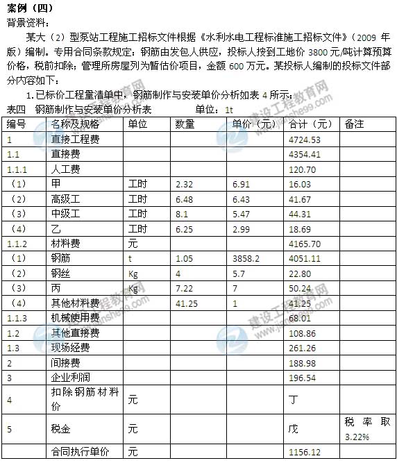 【老师解析】2014一级建造师《水利水电》试题答案解析