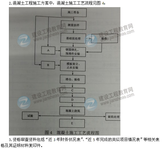 【老师解析】2014一级建造师《水利水电》试题答案解析