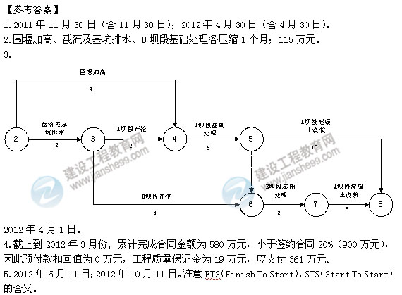 【老师解析】2014一级建造师《水利水电》试题答案解析