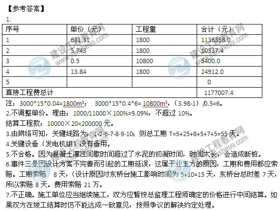 【老师解析】2014年一级建造师《公路》试题及答案解析（案例五）