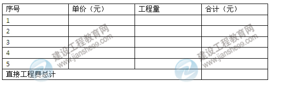 【老师解析】2014年一级建造师《公路》试题及答案解析（案例五）