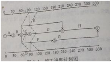 【老师解析】2013年一级建造师《水利》试题及答案解析