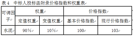 【老师解析】2013年一级建造师《水利》试题及答案解析