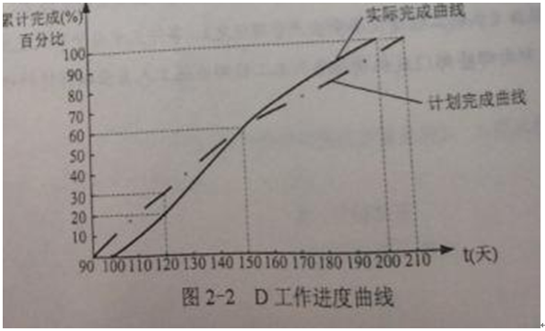 【老师解析】2013年一级建造师《水利》试题及答案解析