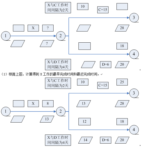 一级建造师