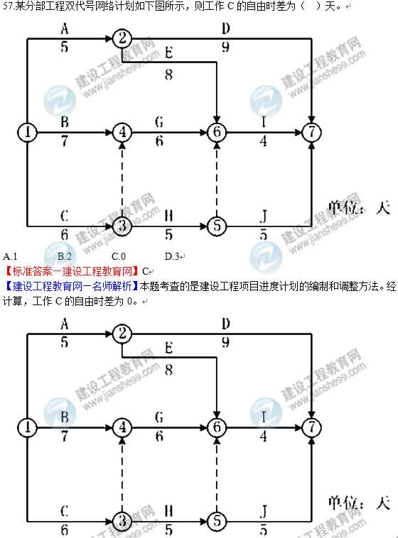 一级建造师