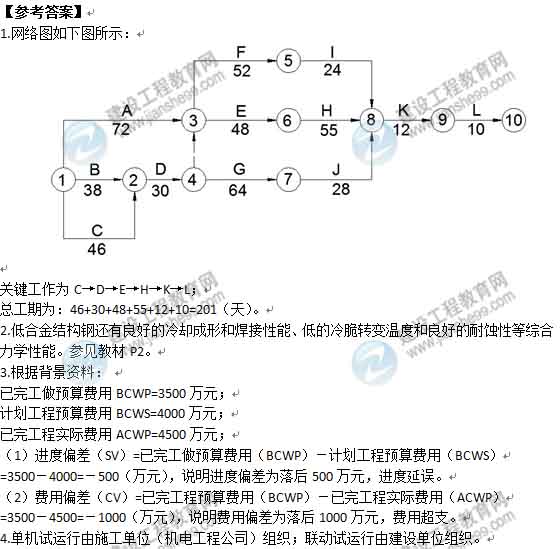 一级建造师