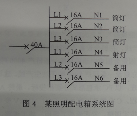 一级建造师