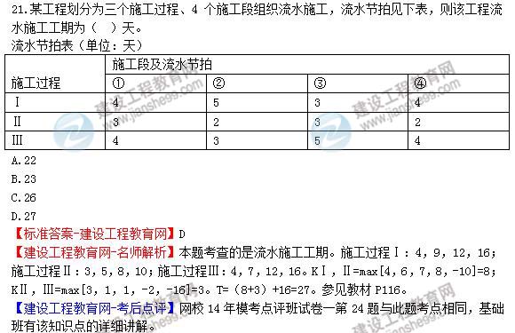 【老师解析】2014年造价工程师造价管理试题及答案（15-21题）