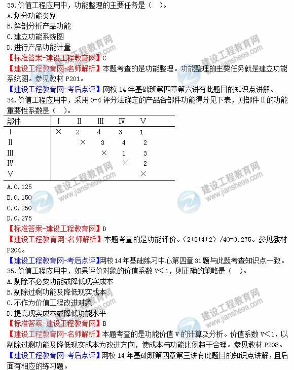 【老师解析】2014年造价工程师造价管理试题及答案（29-35题）