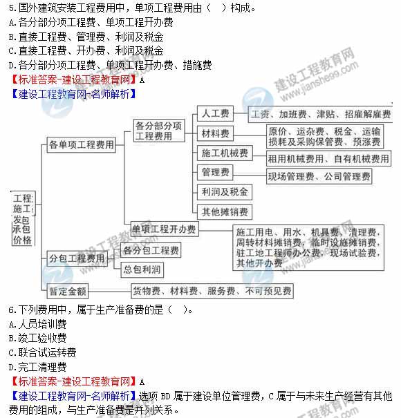 助理造价工程师_造价工程师一年收入(2)
