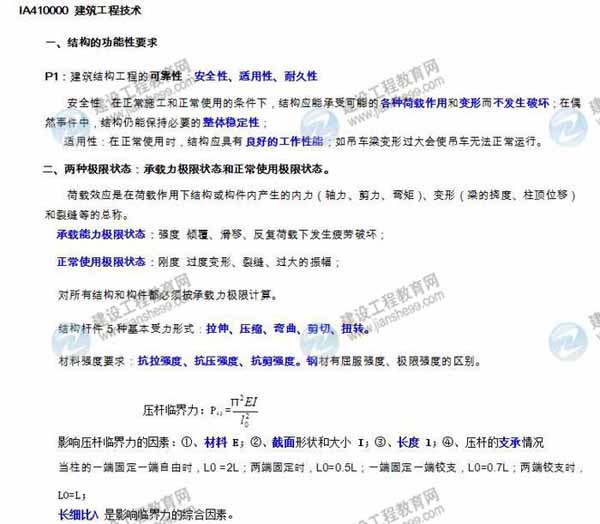 2015年一级建造师考试建筑工程管理与实务学习笔记精编