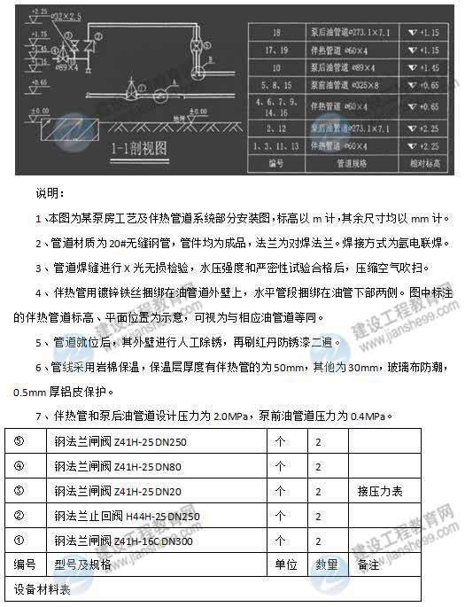 【老师解析】2014年造价工程师案例分析试题及答案（案例六）