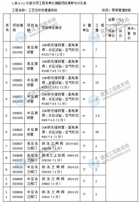 【老师解析】2014年造价工程师案例分析试题及答案（案例六）