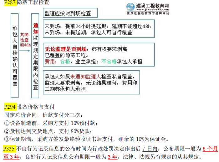 重要内容：2015年一级建造师《建设工程项目管理》数字考点