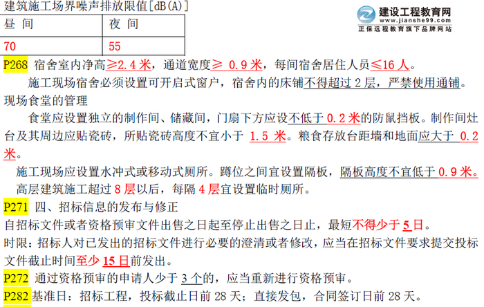 重要内容：2015年一级建造师《建设工程项目管理》数字考点