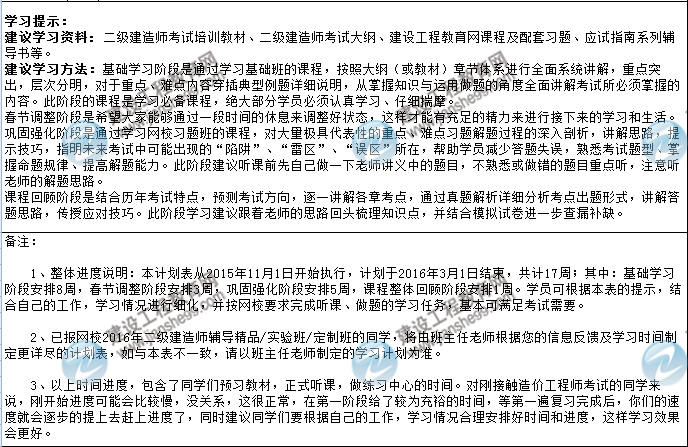 2016年二级建造师考试预习阶段学习计划