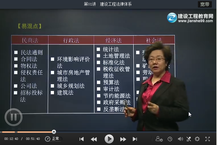 一级建造师在线培训