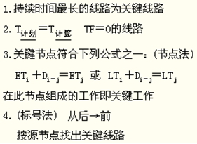 双代号网络图关键线路的确定——标号法
