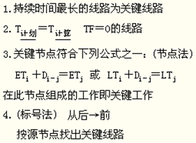 双代号网络图关键线路的确定--标号法_建设工