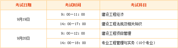 江西省一级建造师报考条件和时间