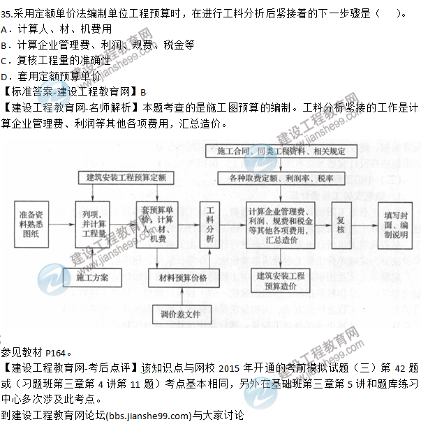 2015年造价工程师《建设工程计价》试题及答案（35题）