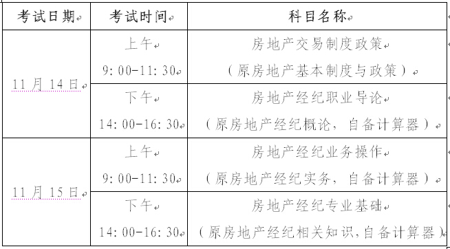 重庆人事考试网公布2015年房地产经纪人考试通知