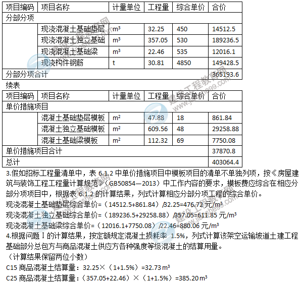 2015年造价工程师《造价案例分析》试题及答案（案例六）