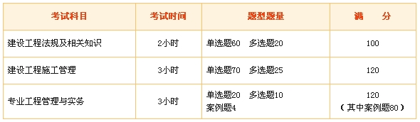 二级建造师题目