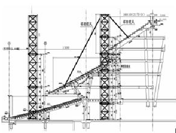 񳲣ݸǸֽṹ֧ܺϵܵƷʽʲô