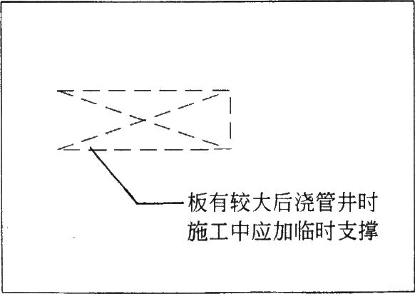 住宅结构设计中主体结构设计通病有哪些