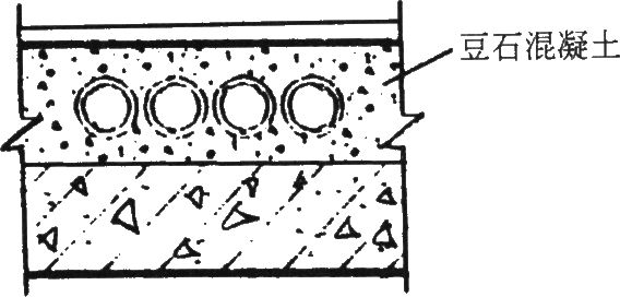 住宅设备专业设计部分之采暖、通风工程设计通病(二)