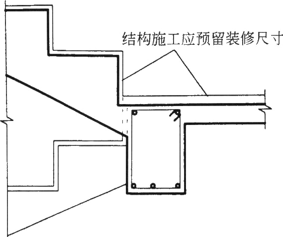 住宅结构设计中主体结构设计通病有哪些