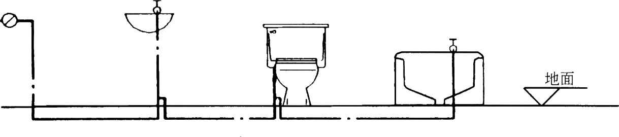 住宅设备专业设计部分之给水排水工程设计通病有哪些