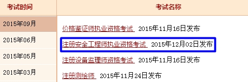 新疆人事考试网公布2015年安全工程师成绩查询入口