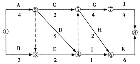 ʦ