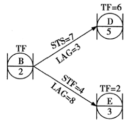ʦ