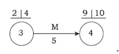 ʦ
