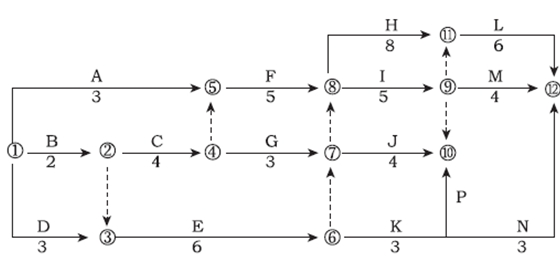 ʦ