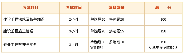 二级建造师考试科目