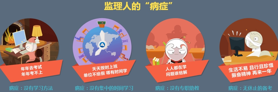 监理工程师备考攻略