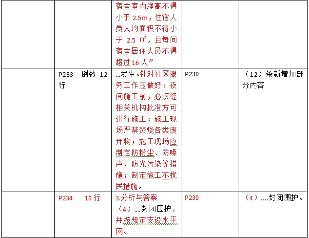 2016年二级建造师《建筑工程管理与实务》新旧教材对比