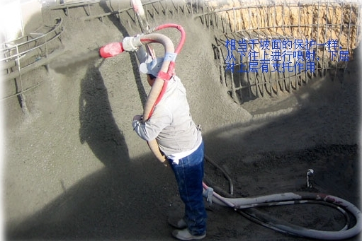 一级建造师考试复习重点：混凝土水池“水泥砂浆保护层”