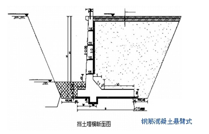 一级建造师考试复习重点：挡土墙结构形式及分类