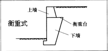 一级建造师考试复习重点：挡土墙结构形式及分类