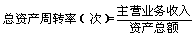 一级建造师考试《工程经济》复习重点：营运能力比率