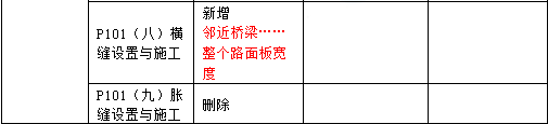 2016年一级建造师《公路工程管理与实务》新旧教材对比