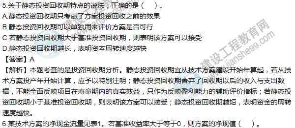 2011年一级建造师工程经济试题及答案(1-10题)