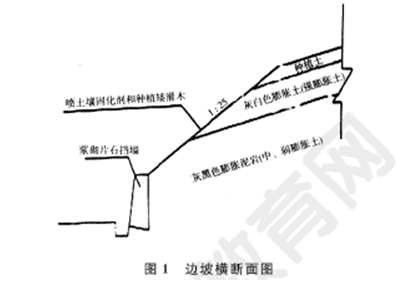 2011年一级建造师公路工程试题及答案(案例二)